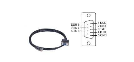 CBL-RJ45SM9-150
